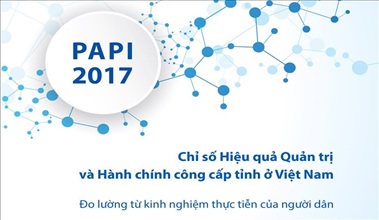 Xây dựng giải pháp cải thiện vị trí xếp hạng chỉ số Cải cách hành chính và chỉ số PAPI năm 2017 của tỉnh