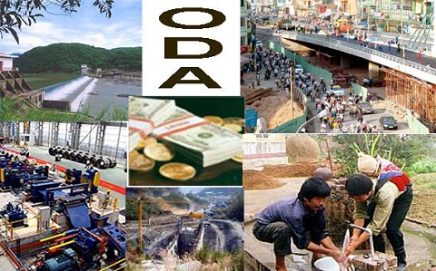 Tăng cường thực hiện triển khai các dự án ODA và vốn vay ưu đãi trên địa bàn tỉnh