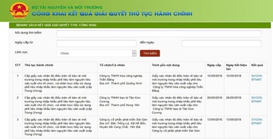 Triển khai Công văn số 6352/BTNMT-CNTT ngày 19/11/2018 của Bộ Tài nguyên và Môi trường