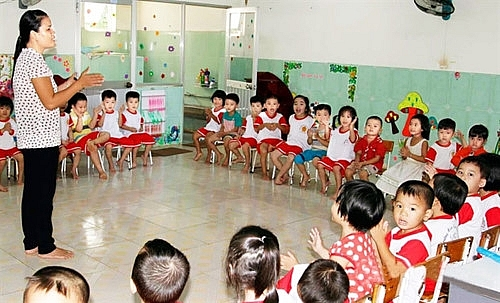 Triển khai Thông tư số 07/2019/TT-BGDĐT ngày 08/5/2019 của Bộ Giáo dục và Đào tạo