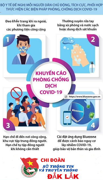 21 trường hợp F1, F2 được phát hiện nhờ “Khẩu trang điện tử” Bluezone