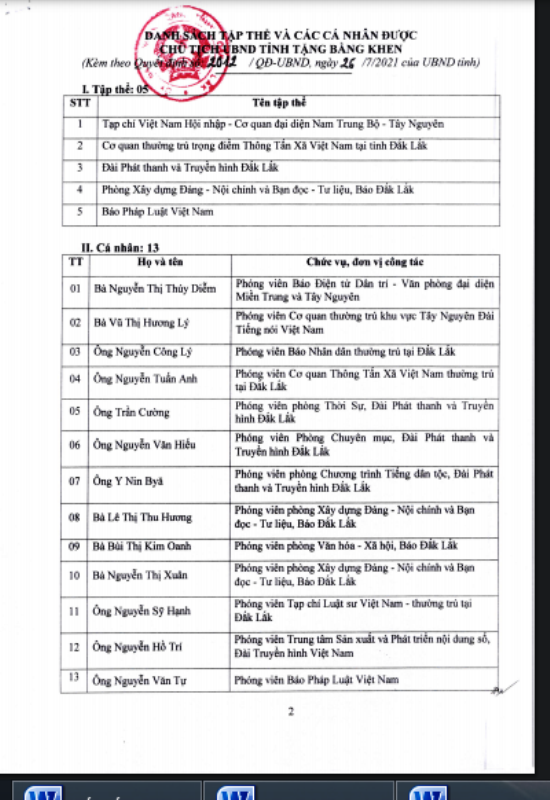 Quyết định tặng Bằng khen cho các tập thể, cá nhân có thành tích trong công tác thông tin và truyền thông năm 2020