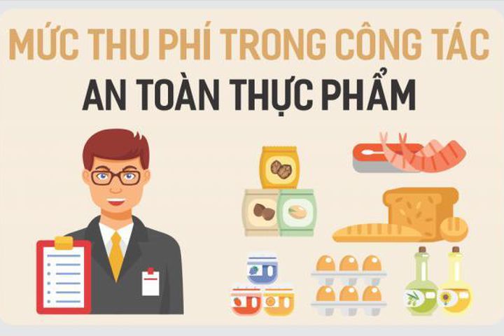Triển khai Thông tư số 67/2021/TT-BTC ngày 05/8/2021 của Bộ Tài chính