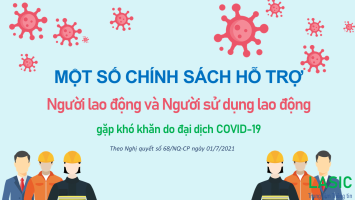 Quyết định phê duyệt danh sách và kinh phí hỗ trợ người lao động gặp khó khăn do đại dịch COVID-19 (đợt 13) trên địa bàn thành phố Buôn Ma Thuột