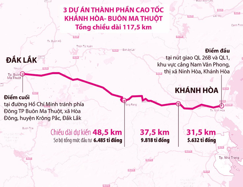Chính phủ trình Quốc hội quyết định chủ trương đầu tư đường cao tốc Khánh Hòa - Buôn Ma Thuột