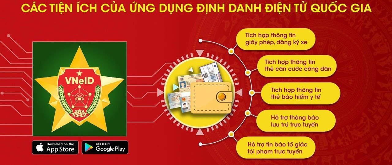 Tiếp tục đẩy mạnh triển khai Đề án phát triển ứng dụng dữ liệu về dân cư, định danh và xác thực điện tử