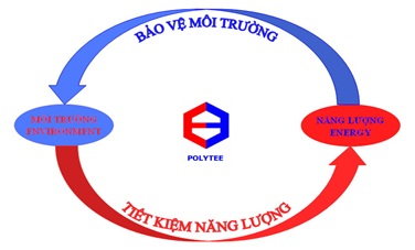 Triển khai Quyết định số 1357/QĐ-TTg ngày 11/7/2016 của Thủ tướng Chính phủ