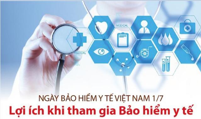 Tăng cường truyền thông về chính sách, pháp luật Bảo hiểm y tế và kỷ niệm Ngày bảo hiểm y tế Việt Nam 01/7/2023