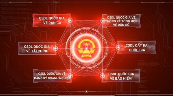 Triển khai thực hiện các nhiệm vụ trọng tâm Đề án 06/CP những tháng cuối năm 2024