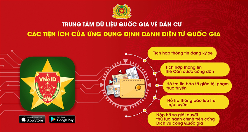 Triển khai tuyên truyền giải pháp Ứng dụng dữ liệu dân cư trong đánh giá khả tín khách hàng vay phục vụ cho vay an sinh xã hội