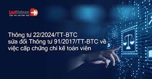 Triển khai Thông tư số 22/2024/TT-BTC ngày 26/3/2024 của Bộ trưởng Bộ Tài chính