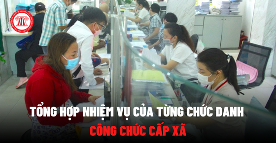 Chủ trương xây dựng Quyết định quy phạm pháp luật của UBND tỉnh do Sở Nội vụ chủ trì soạn thảo