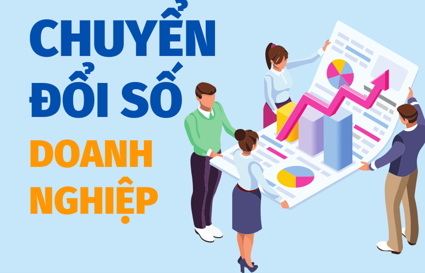 Kế hoạch triển khai Đề án xác định Chỉ số đánh giá mức độ chuyển đổi số doanh nghiệp và hỗ trợ thúc đẩy doanh nghiệp chuyển đổi số trên địa bàn tỉnh Đắk Lắk