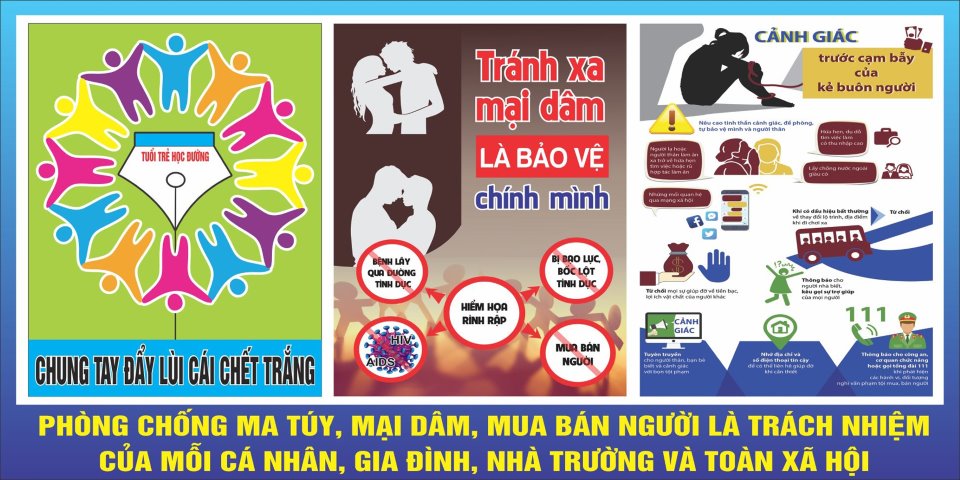 Triển khai lồng ghép nhiệm vụ Điểm hỗ trợ, tư vấn cộng đồng với công tác dự phòng, giảm tác hại tệ nạn ma túy, mại dâm và phòng, chống mua bán người