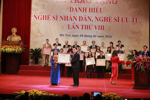Xét thăng hạng đối với viên chức chuyên ngành nghệ thuật biểu diễn và điện ảnh được phong tặng danh hiệu Nghệ sĩ nhân dân, Nghệ sĩ ưu tú.