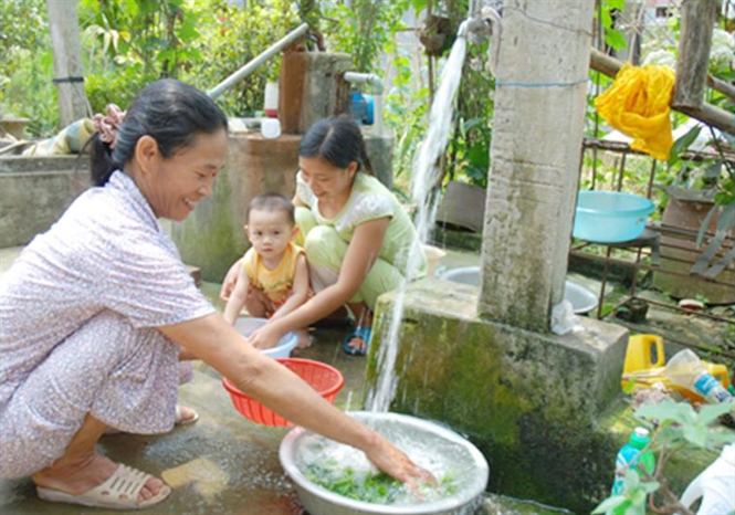 Kinh phí điều tra, đánh giá chất lượng nước nông thôn