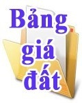 Phê duyệt giá khởi điểm để tổ chức đấu giá quyền sử dụng đất