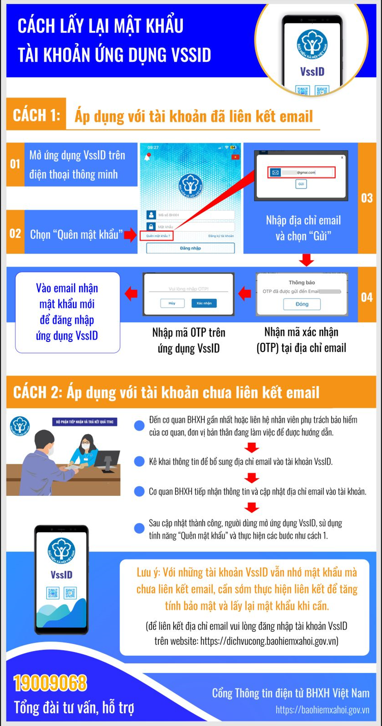 Cảnh báo mạo danh người của BHXH Việt Nam hỗ trợ cấp lại mật khẩu ứng dụng VssID - BHXH số