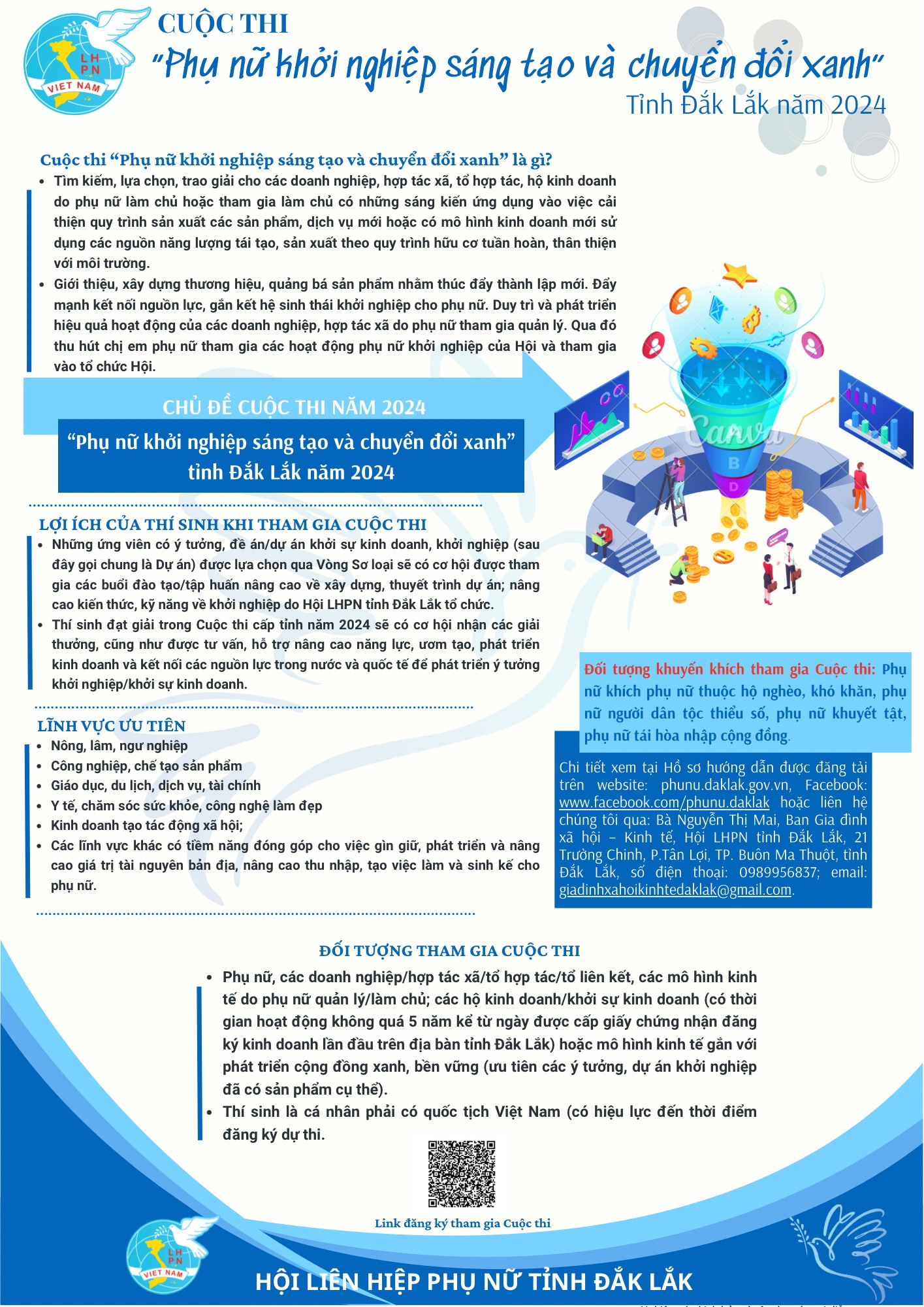 Phát động Cuộc thi “Phụ nữ khởi nghiệp sáng tạo và chuyển đổi xanh” tỉnh Đắk Lắk năm 2024