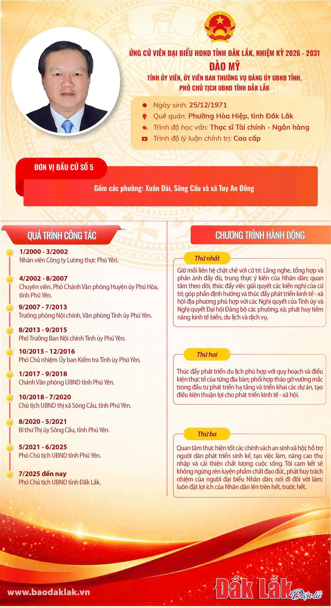 Tóm tắt Chương trình hành động của Phó Chủ tịch UBND tỉnh Đào Mỹ ứng cử viên đại biểu HĐND tỉnh Đắk Lắk, nhiệm kỳ 2026-2031 - Đơn vị bầu cử số 5