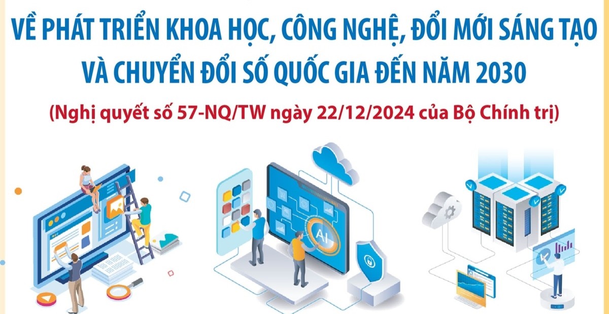 Đắk Lắk tổ chức Cuộc thi trực tuyến tìm hiểu về khoa học, công nghệ và chuyển đổi số năm 2026