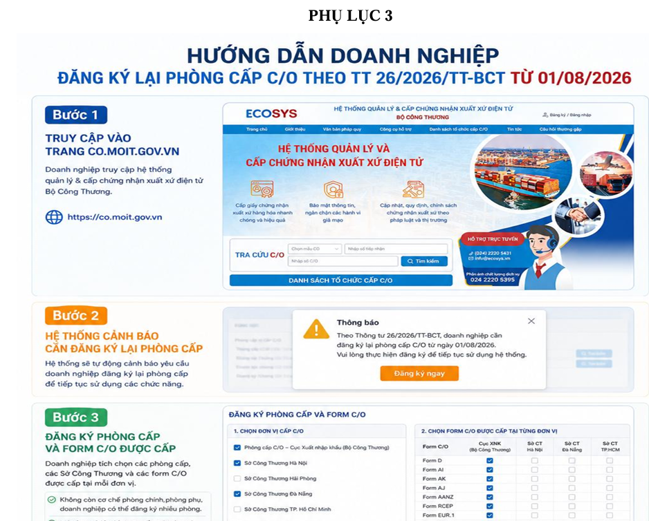 Đắk Lắk chính thức cấp Giấy chứng nhận xuất xứ hàng hóa từ ngày 1/8