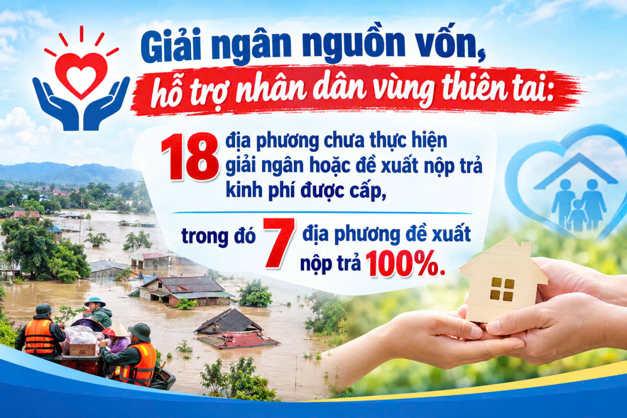 Thông tin báo chí ngày 19/9/2026.